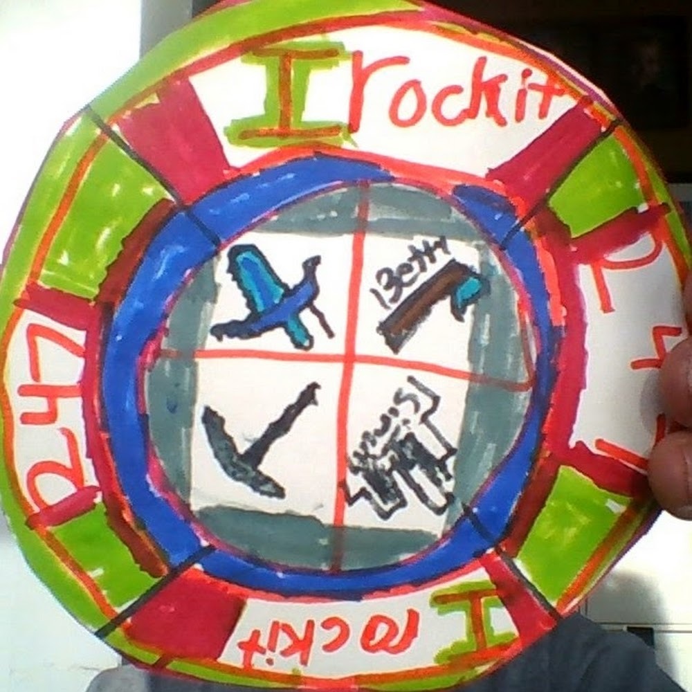 Meet your Posher, Irockit